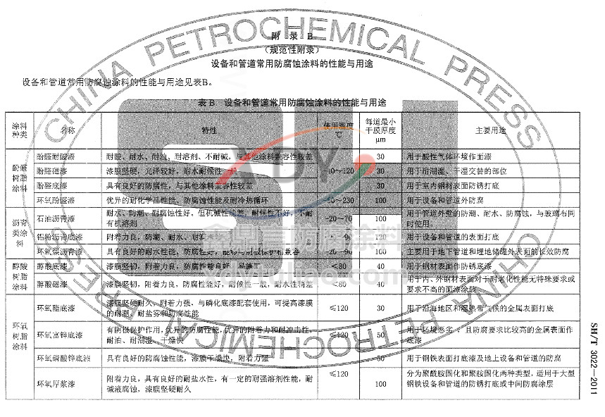 ʯO(sh)ܵͿϷט˜SH/T 3022-2011-BO(sh)͹ܵ÷Ϳϵc;