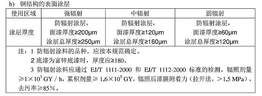 gͿͿbg(sh)Ҏ(gu)(bio)(zhn)HG/T 4077-2009-b䓽Y(ji)(gu)ıͿ